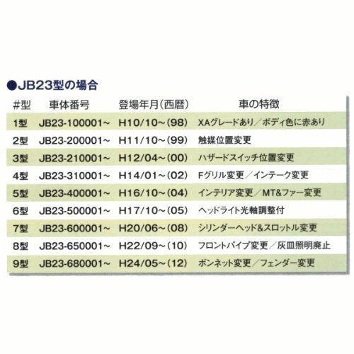 APIO アピオ 2004-15 インテークチャンバー＆レゾネータ ジムニー JB23-4型以降用 車検適合品