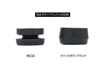 未開封品 ショウワガレージ クイックボディマウント S00161 スポーツ70 JB64 JB74 JC74用 強化ブッシュ 補強キット 車体剛性アップ ロール低減 クイックハンドリング